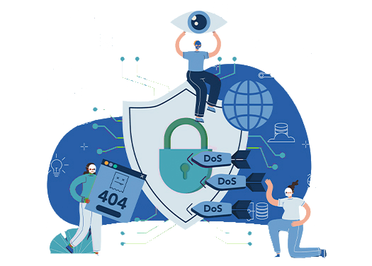 Security Strategy Testing